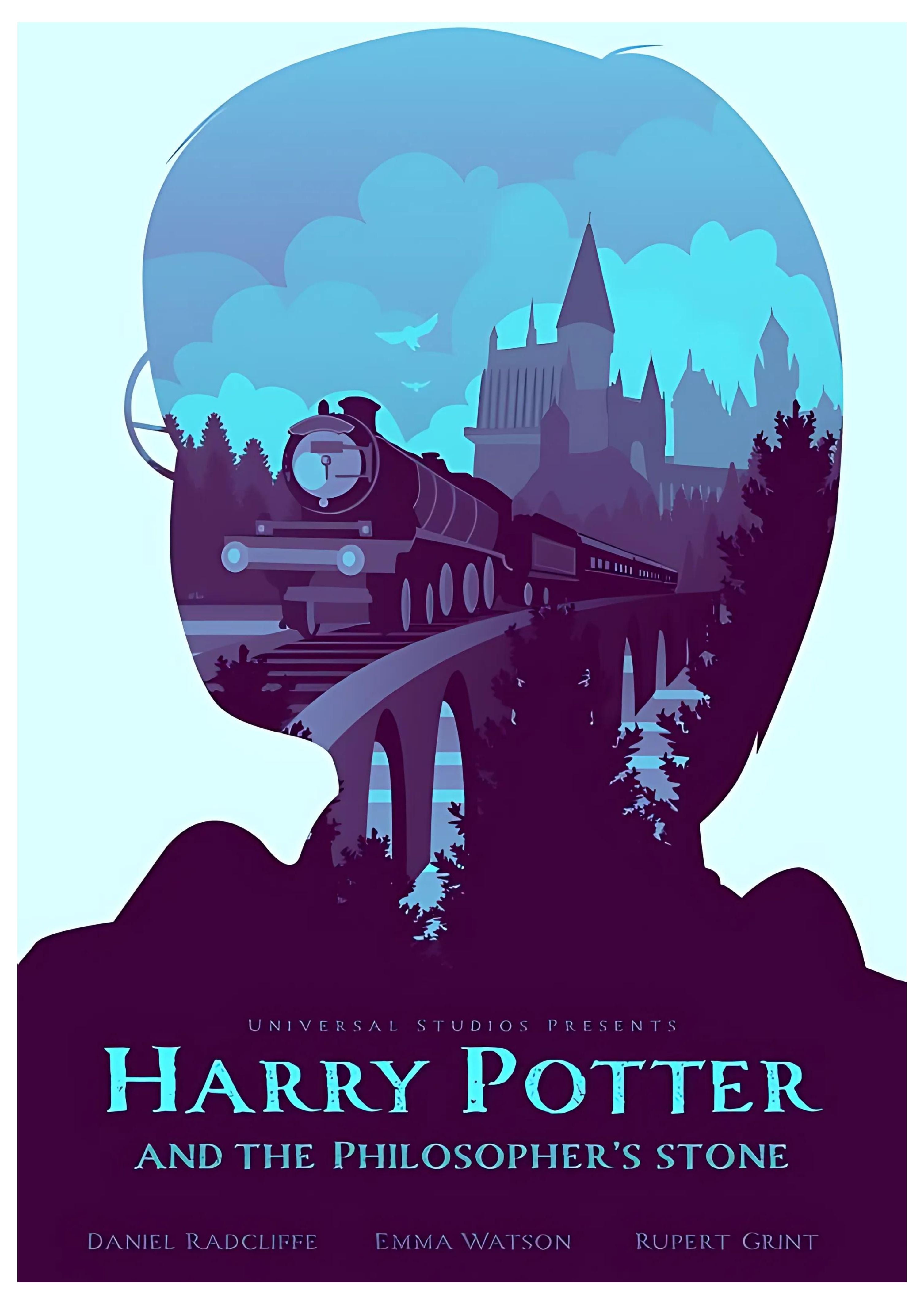 Harry Potter – The Wizarding World | POSTERS