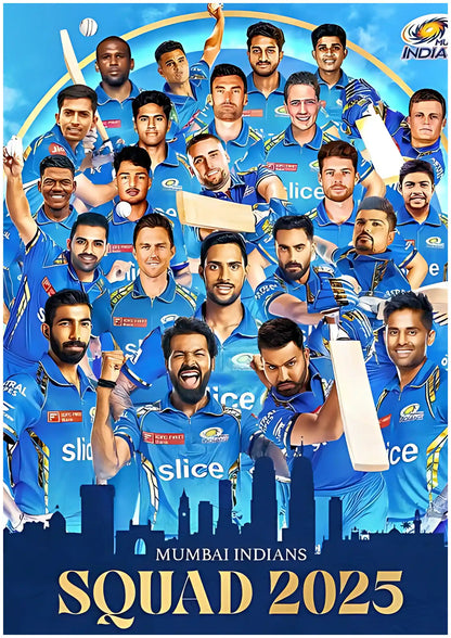 Team India 2023 World Cup Poster